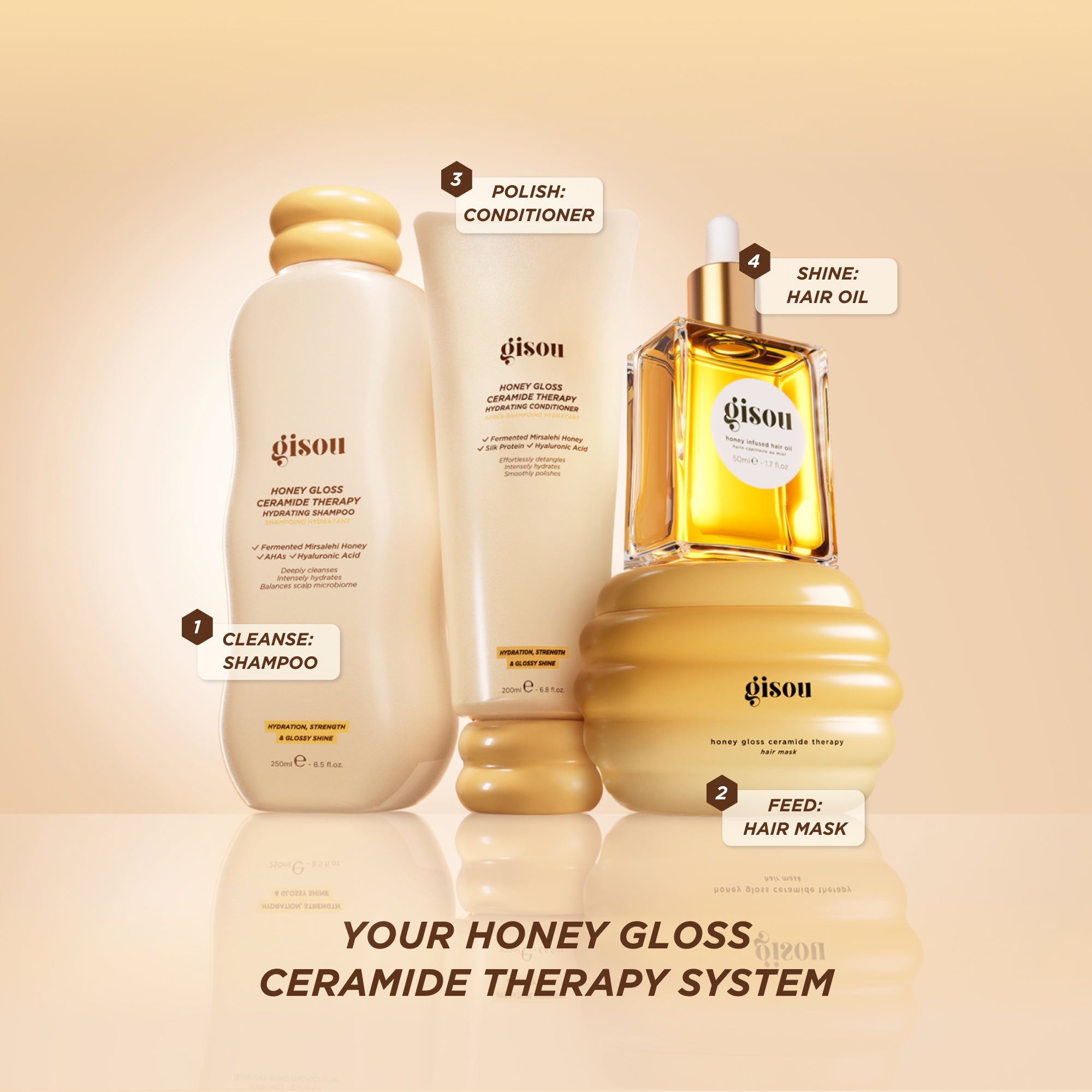 Honey Gloss Ceramide Therapy Hydrating Conditioner